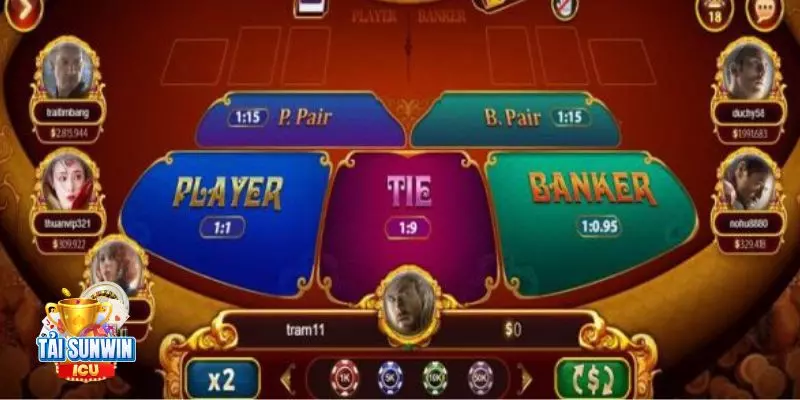 Baccarat sunwin - Tựa game đỉnh cao đón đầu xu thế mới 5 Tìm hiểu 4 kinh nghiệm chơi baccarat bất bại